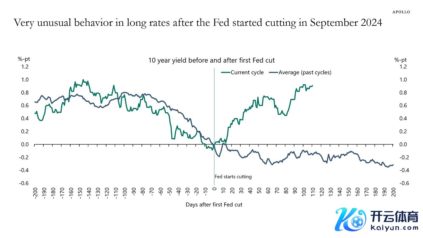c3382fda-99fa-410c-a6eb-b91eaffe7839 